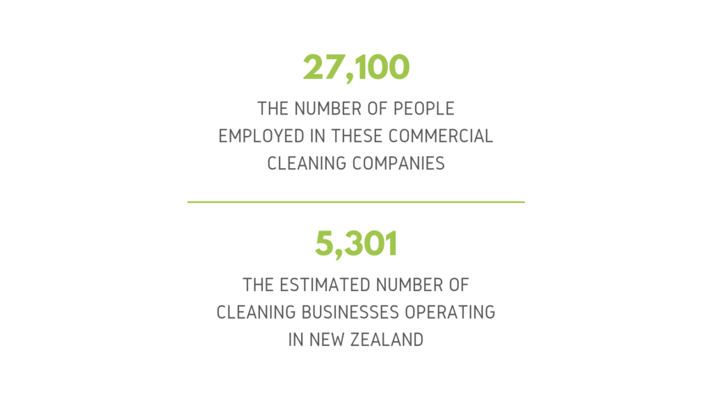 Some Interesting Facts About Commercial Cleaning