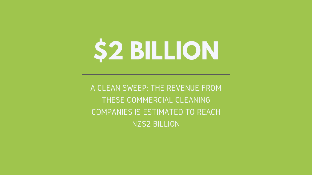 Some Interesting Facts About Commercial Cleaning